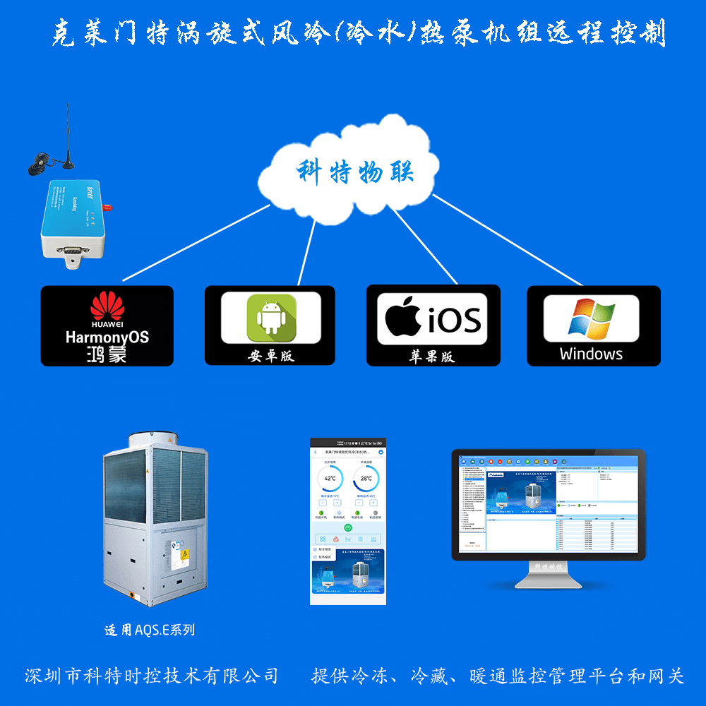克莱门特空调-克莱门特风冷热泵模块机-克莱门特空调物联网网关-克莱门特空调App远程控制-克莱门特空调远程控制-冷热源远程控制