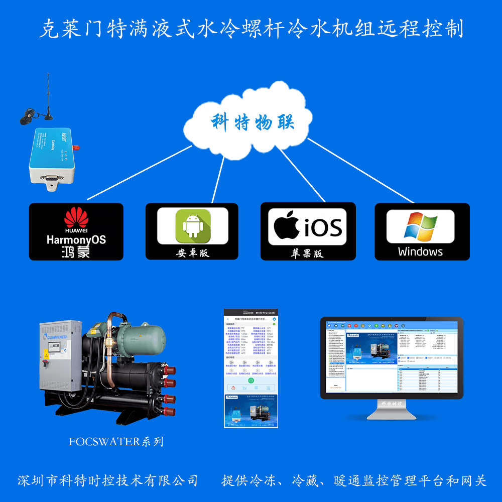 克莱门特空调-克莱门特水冷冷水机-克莱门特满液式水冷螺杆冷水机组物联网远程控制网关-克莱门特空调远程控制
