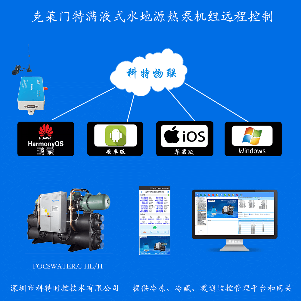 克莱门特空调-克莱门特水地源热泵机-克莱门特空调物联网网关-克莱门特空调App远程控制-克莱门特空调远程控制-冷热源远程控制