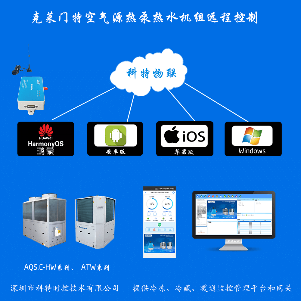克莱门特空调-克莱门特风冷热泵模块机-克莱门特空调物联网网关-克莱门特空调App远程控制-克莱门特空调远程控制-冷热源远程控制