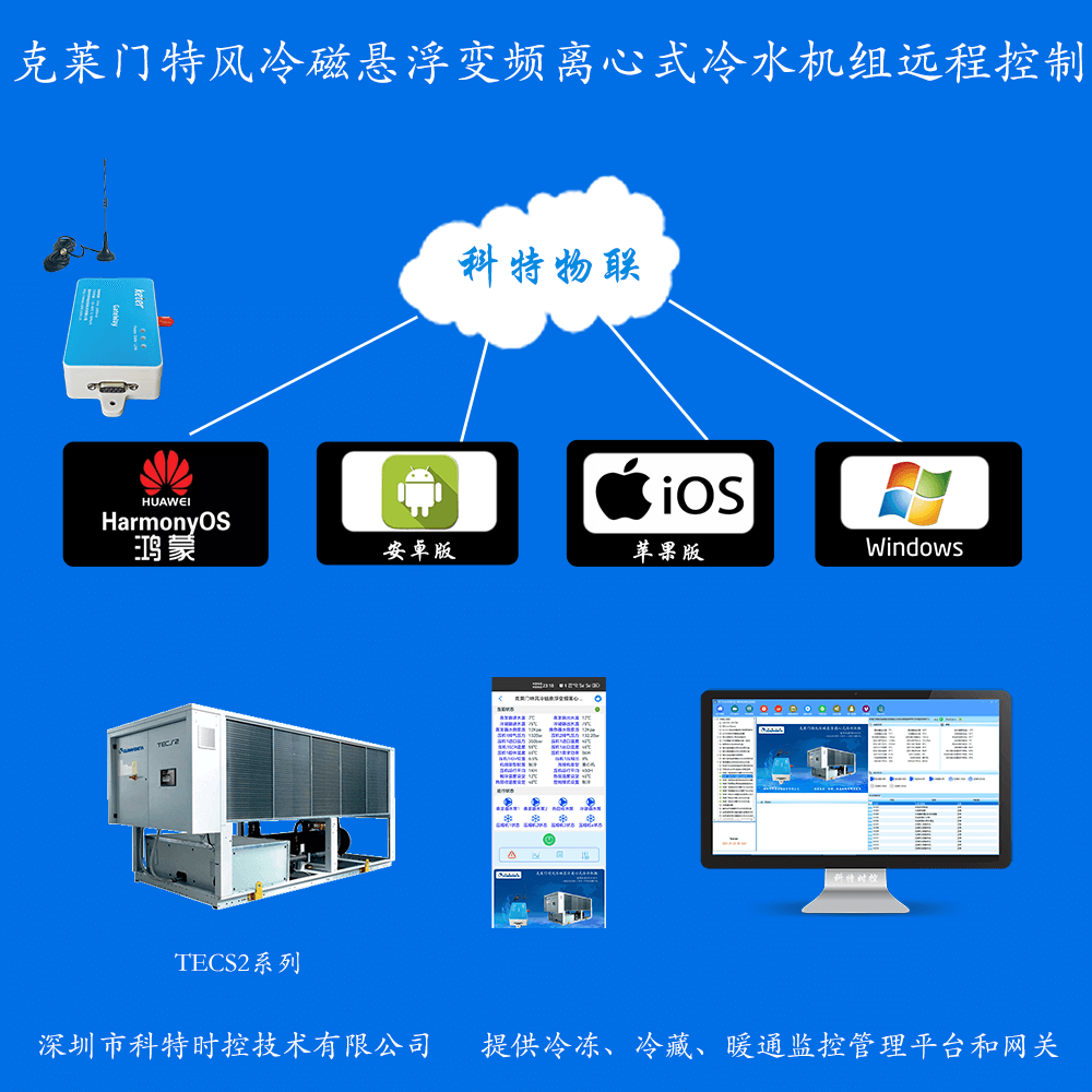 克莱门特空调-克莱门特冷水机-克莱门特物联网网关-克莱门特远程控制App-克莱门特远程控制系统-冷热源管理系统