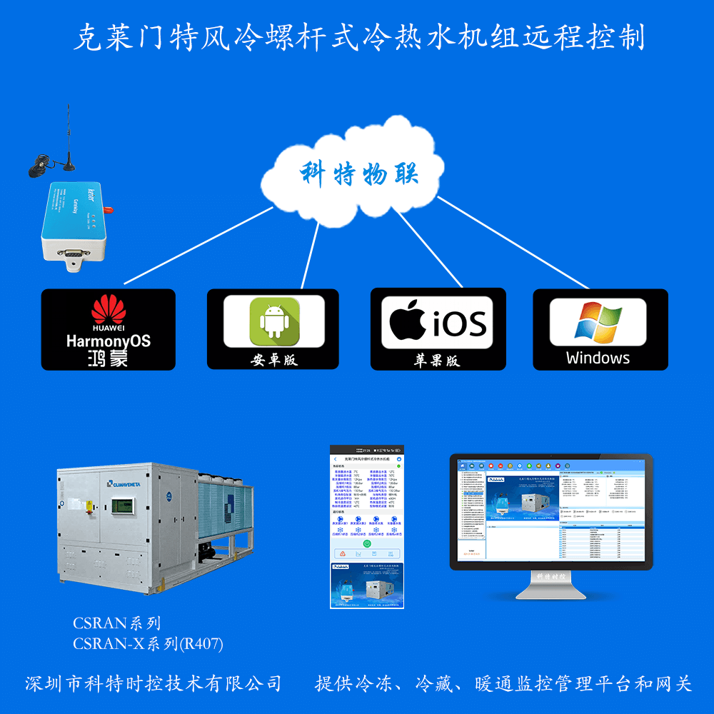 克莱门特空调-克莱门特螺杆热泵机组-克莱门特物联网网关-克莱门特远程控制App-克莱门特远程控制系统-冷热源管理系统