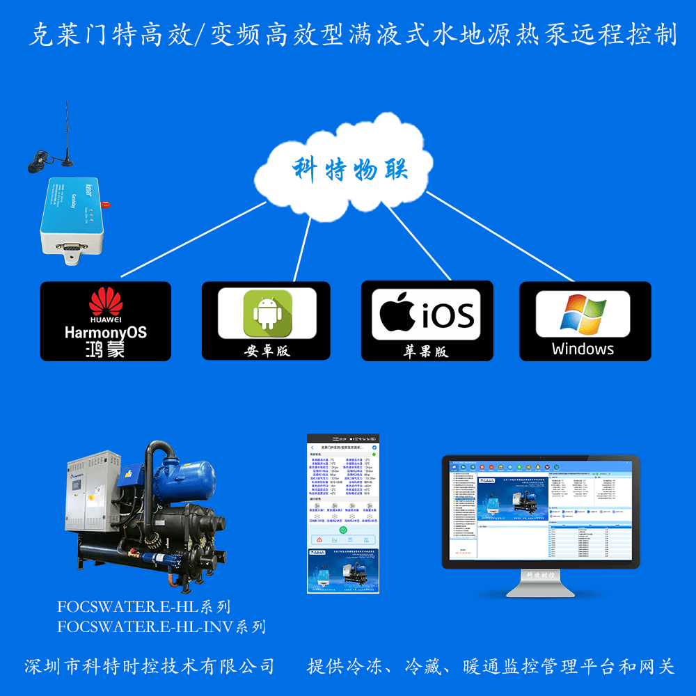 克莱门特空调-克莱门特水地源热泵机-克莱门特空调物联网网关-克莱门特空调App远程控制-克莱门特空调远程控制-冷热源远程控制