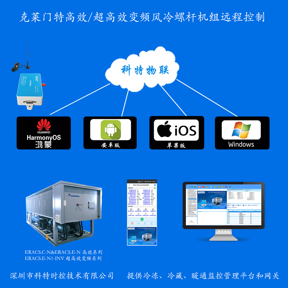 克莱门特空调-克莱门特螺杆热泵机组-克莱门特物联网网关-克莱门特远程控制App-克莱门特远程控制系统-冷热源管理系统