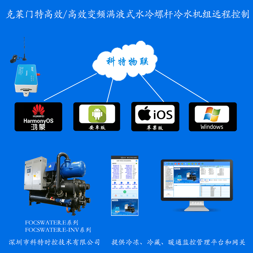 克莱门特空调-克莱门特水冷冷水机-克莱门特高效/高效变频满液式水冷螺杆冷水机组物联网远程控制网关-克莱门特空调远程控制