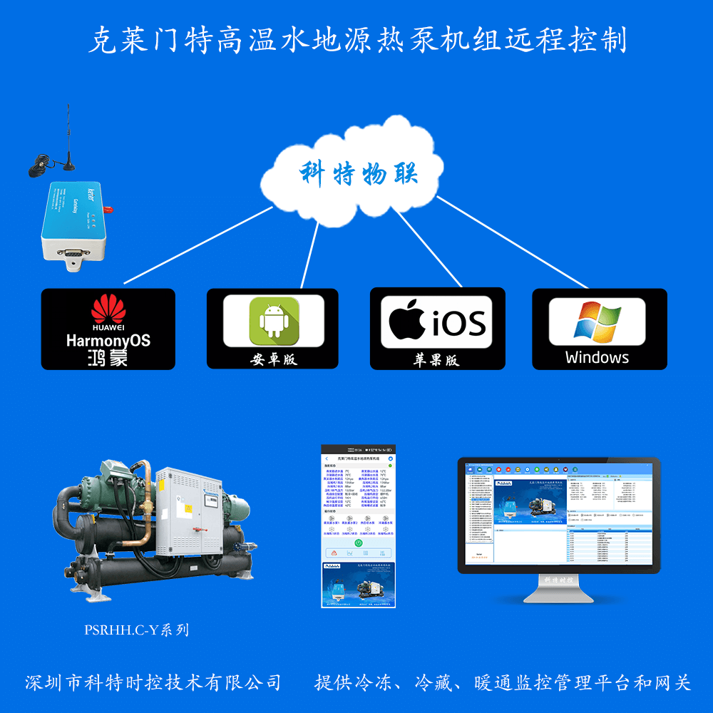 克莱门特空调-克莱门特水地源热泵机-克莱门特空调物联网网关-克莱门特空调App远程控制-克莱门特空调远程控制-冷热源远程控制