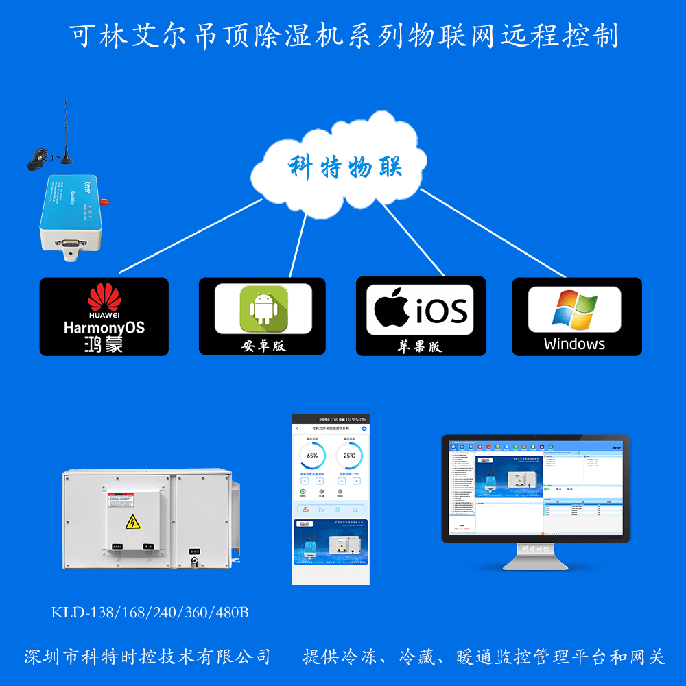 可林艾尔除湿机物联网WiFi/4G网关-除湿机APP远程控制-除湿机远程群控系统
