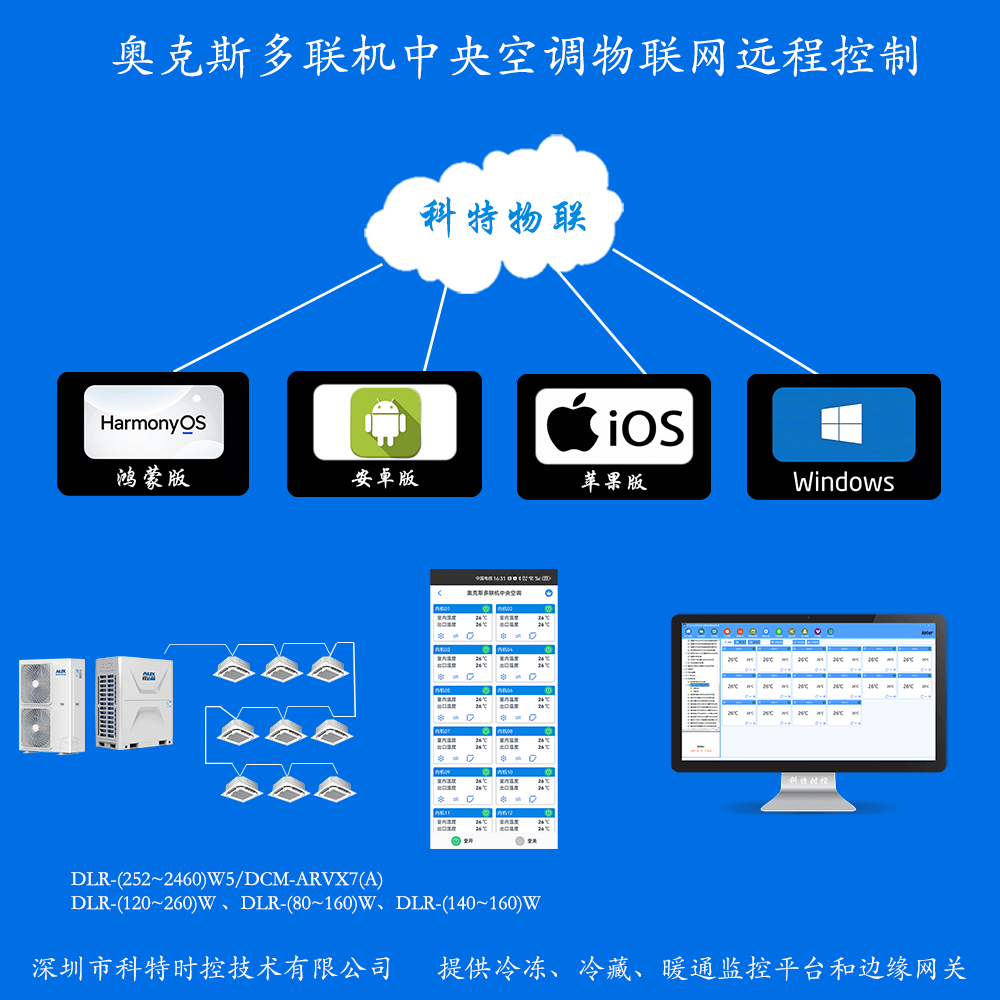 奥克斯中央空调-奥克斯多联机中央空调-奥克斯空调物联网网关-奥克斯空调远程控制App-奥克斯空调远程控制系统