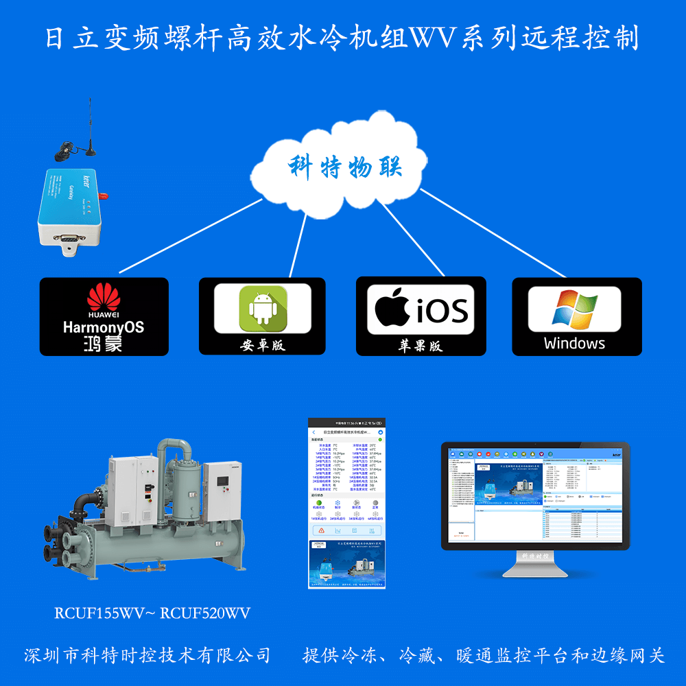 日立冷水机物联网网关-日立冷水机App远程控制--日立冷水机群控系统
