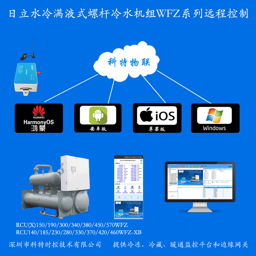 日立冷水机物联网网关-日立冷水机App远程控制--日立冷水机群控系统
