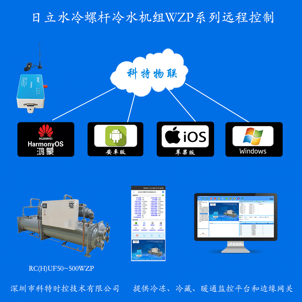 日立冷水机物联网网关-日立冷水机App远程控制--日立冷水机群控系统