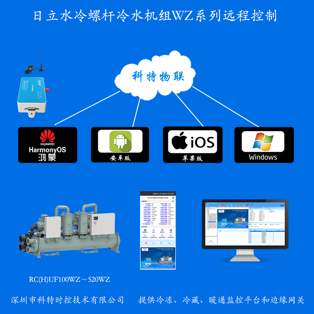 日立冷水机物联网网关-日立冷水机App远程控制--日立冷水机群控系统