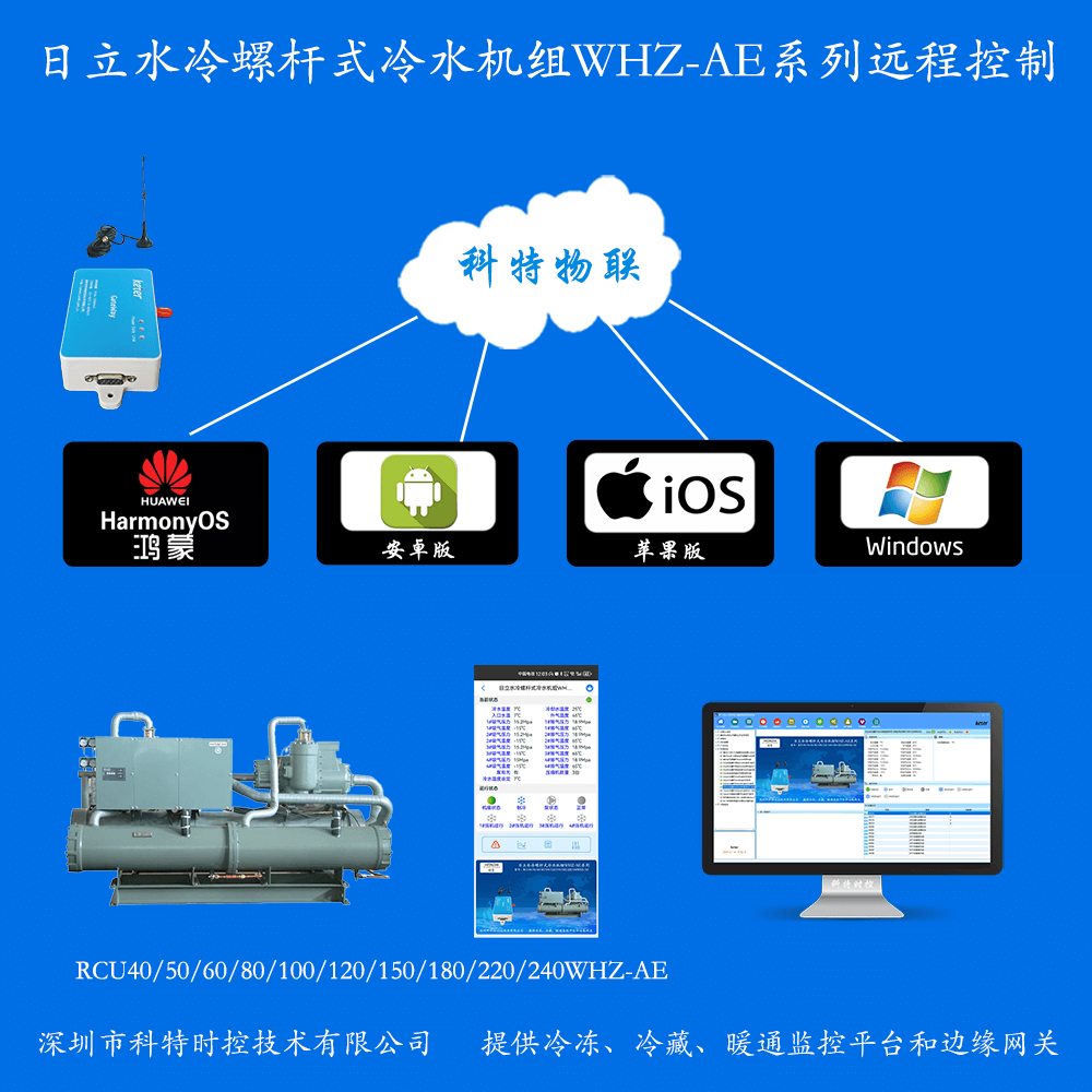 日立冷水机物联网网关-日立冷水机App远程控制--日立冷水机群控系统