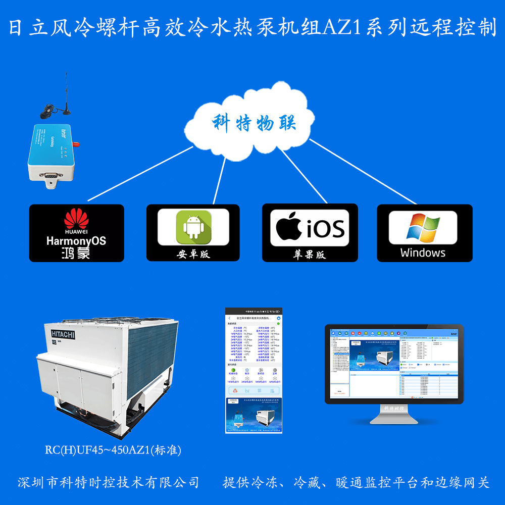 日立冷水机物联网网关-日立冷水机App远程控制--日立冷水机群控系统