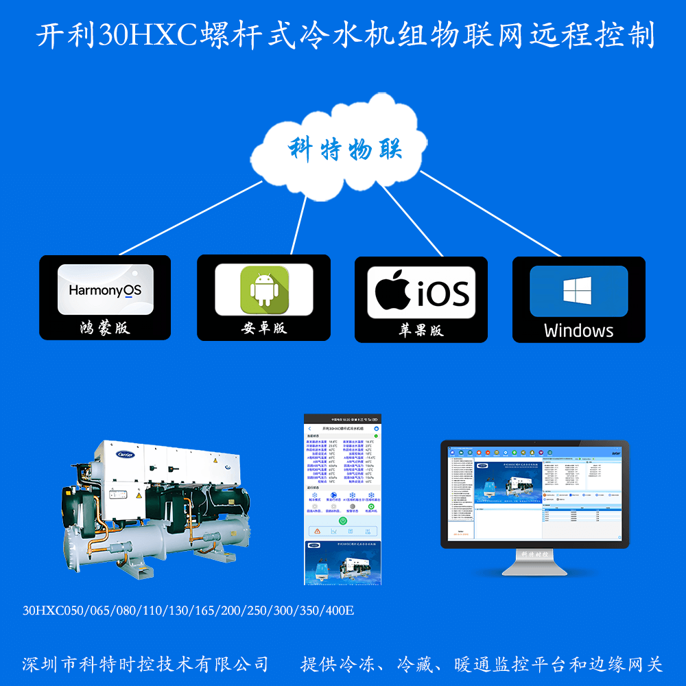 开利空调-开利螺杆机-开利水冷螺杆式冷水机组-开利30HXC螺杆式冷水机组手机远程控制网关-开利空调远程控制