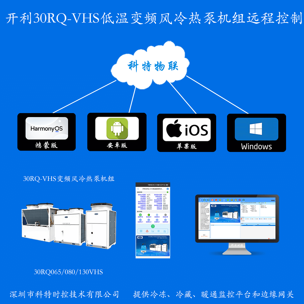 开利空调-开利30RQ/30RB风冷热泵-开利模块机-开利30RQ-VHS变频涡旋式风冷热泵机组远程控制APP网关-开利空调远程控制