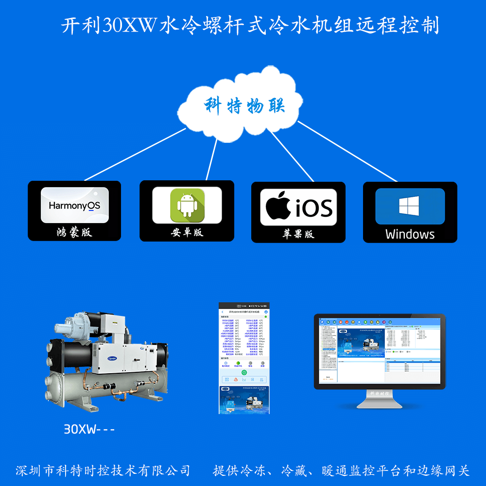 开利空调-开利螺杆机-开利水冷螺杆式冷水机组-开利30XW水冷螺杆式冷水机组手机远程控制网关-开利空调远程控制