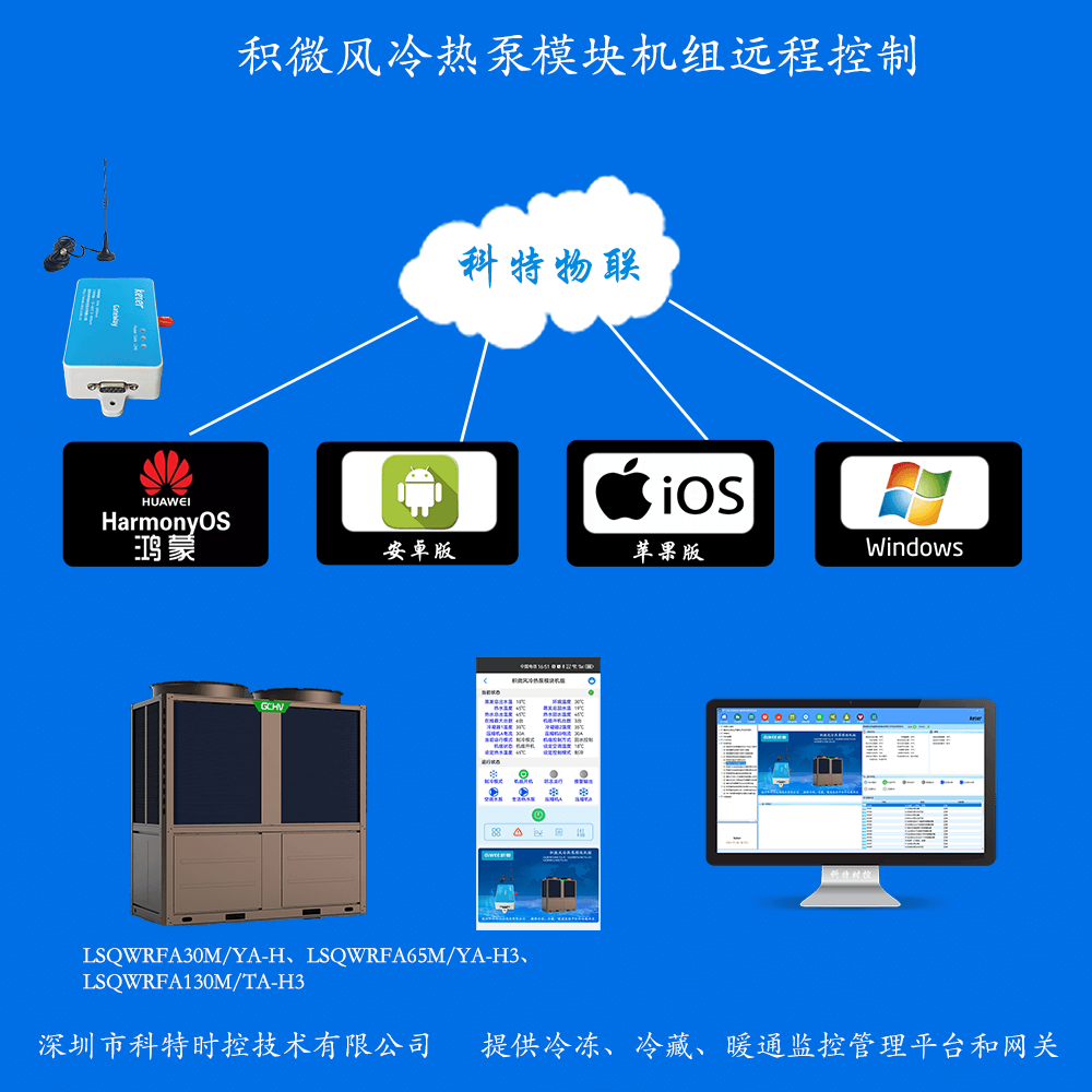 积微GCHV空调-积微风冷热泵模块机-积微空调物联网网关-积微空调App远程控制-积微空调远程监控
