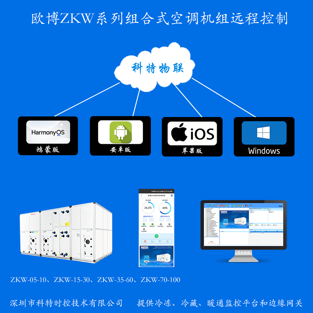 欧博空调-欧博组合式空调机组-欧博洁净空调-欧博空调物联网网关-欧博空调App监控-欧博空调远程监控