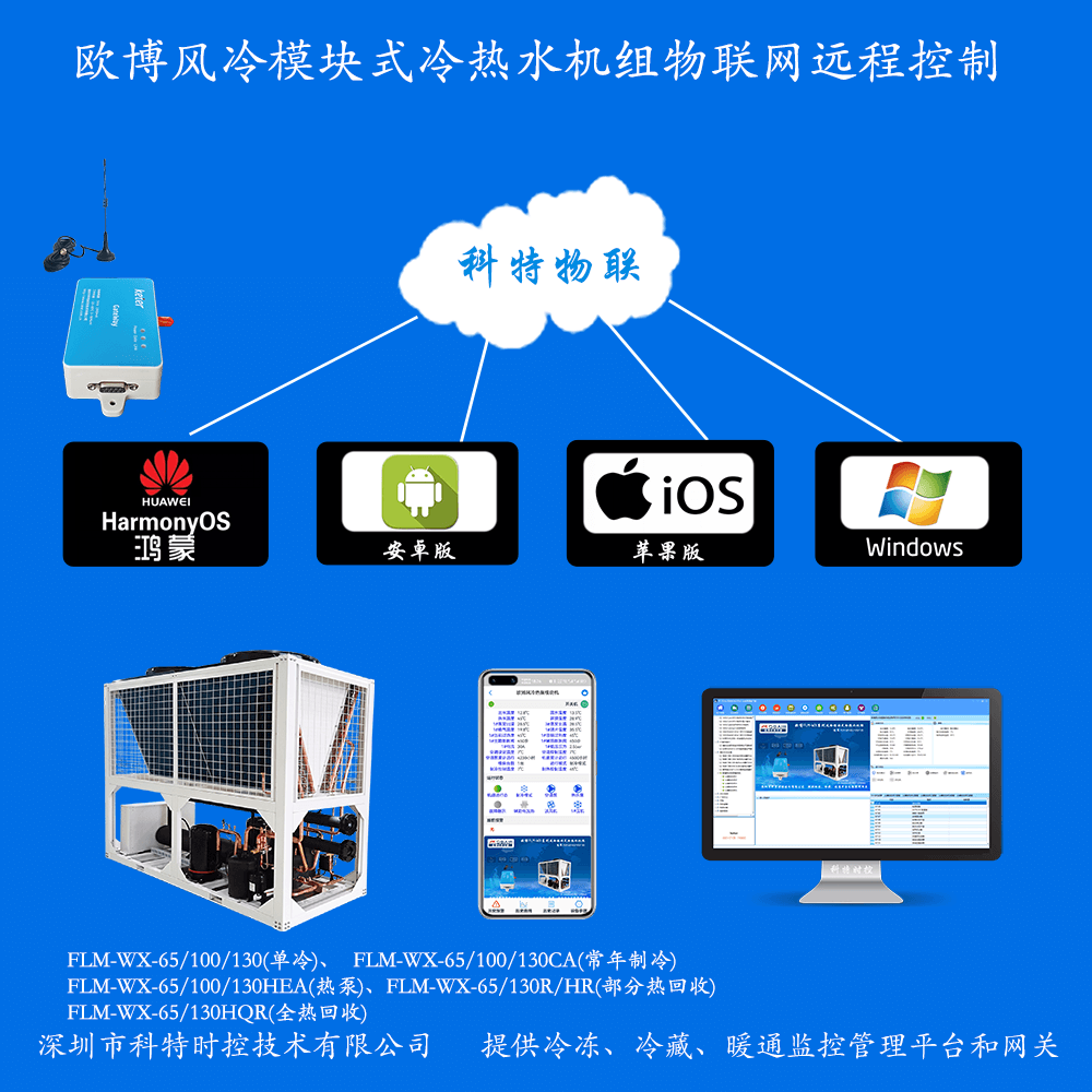 欧博空调-欧博模块机-欧博热泵机组-欧博冷热水机-欧博空调物联网网关-欧博空调App监控-欧博空调远程监控