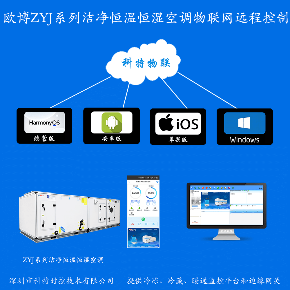 欧博空调-欧博洁净恒温恒湿空调-欧博空调物联网网关-欧博空调App监控-欧博空调远程监控