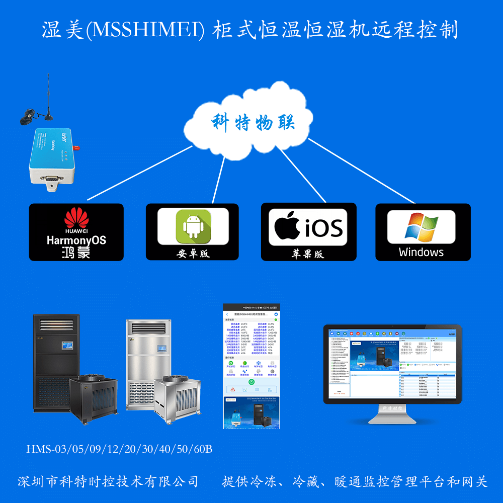 湿美空调-湿美机房空调-湿美空调物联网网关-湿美空调手机远程控制App-湿美空调集中远程控制系统