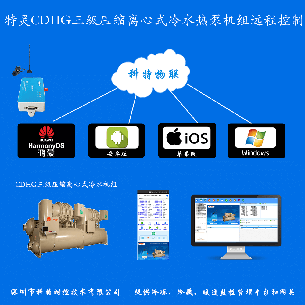 特灵空调-特灵离心式冷水机组-特灵磁悬浮冷水机组-特灵离心式冷水机组CDHG/CDHF系列手机远程控制网关-特灵空调远程控制