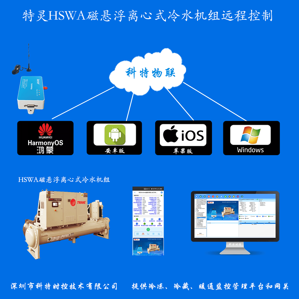 特灵空调-特灵离心式冷水机组-特灵磁悬浮冷水机组-特灵HSWA磁悬浮离心式冷水机组手机远程控制网关-特灵空调远程控制