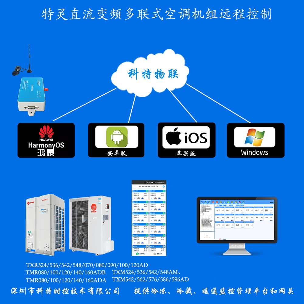 特灵空调-特灵中央空调-特灵多联式中央空调-特灵多联机远程控制网关-特灵空调远程控制