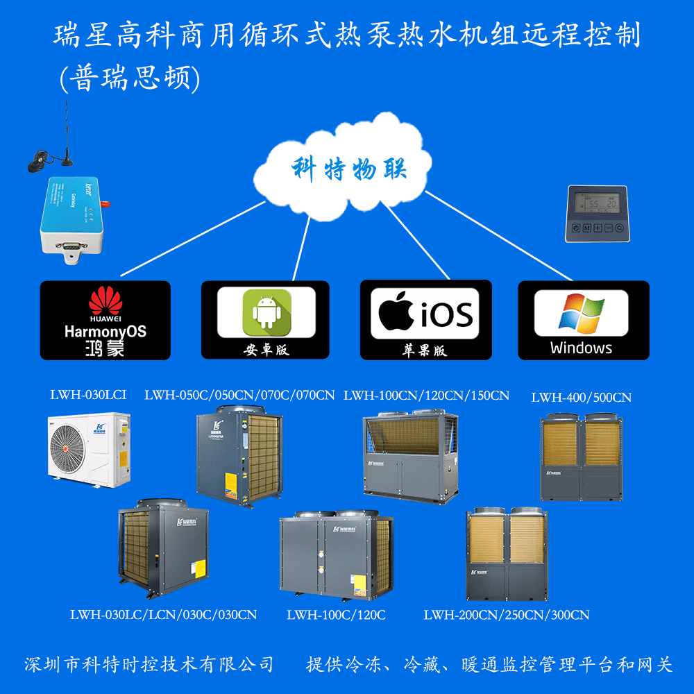 瑞星高科空气能-普瑞思顿空气能-瑞星高科商用热水机组-瑞星高科物联网网关--瑞星高科App远程控制-瑞星高科远程控制