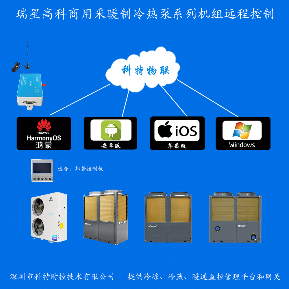 瑞星高科空气能-普瑞思顿空气能-瑞星高科商用采暖制冷热泵机组-瑞星高科物联网网关--瑞星高科App远程控制-瑞星高科远程控制