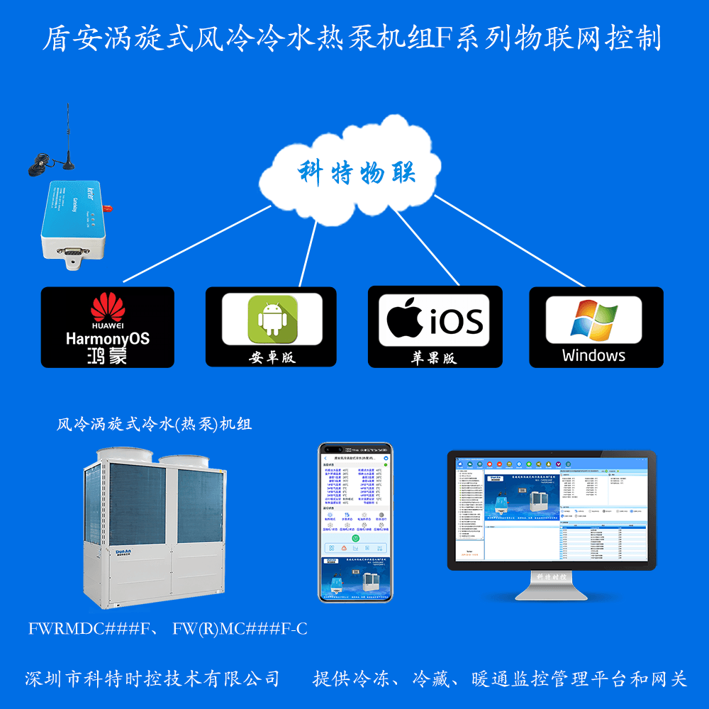 盾安中央空调-盾安模块机-盾安风冷热泵模块机-盾安空调物联网网关-盾安空调App监控-盾安空调远程监控