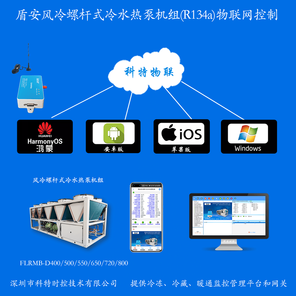 盾安中央空调-盾安螺杆-盾安螺杆冷水机-盾安螺杆式风冷冷水热泵机组-盾安空调物联网网关-盾安空调App监控-盾安空调远程监控