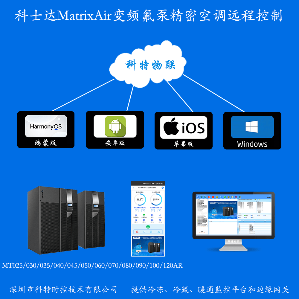 科士达空调-科士达基站空调-科士达机房空调-科士达恒温恒湿空调App远程控制-恒温恒湿远程控制系统