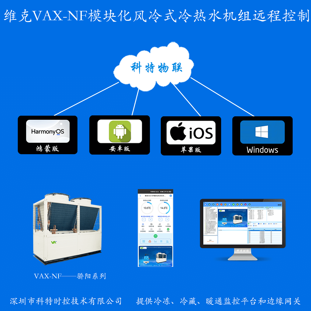 维克空调-维克风冷模块机-维克VAV模块机-维克三联供-维克VAX-NF模块化风冷式冷热水机组远程控制网关-维克空调物联网网关-维克空调App远程控制-维克空调远程监控