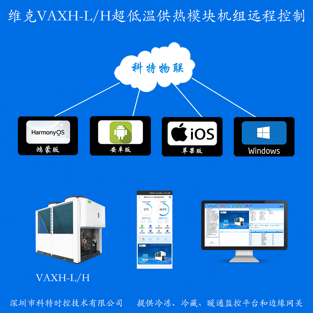 维克空调-维克风冷模块机-维克VAV模块机-维克超低温供热模块机组-维克VAXH-LH超低温供热模块机组远程控制网关-维克空调物联网网关-维克空调App远程控制-维克空调远程监控