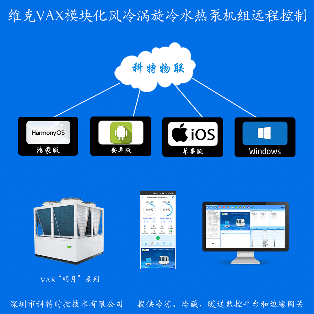 维克空调-维克风冷模块机-维克VAV模块机-维克超低温供热模块机组-维克VAX模块化风冷涡旋冷水热泵机组远程控制网关-维克空调物联网网关-维克空调App远程控制-维克空调远程监控