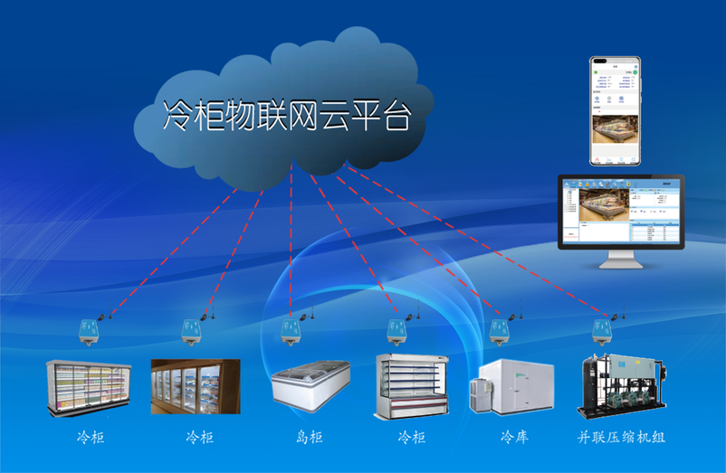 冷柜物联网远程控制云平台