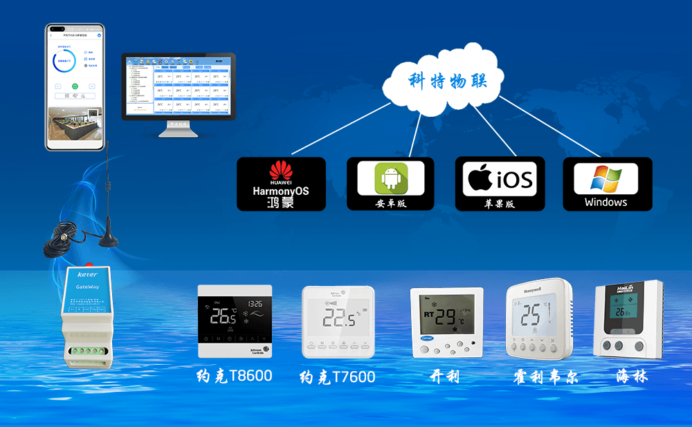 风机盘管远程控制-风机盘管远程控制App-风机盘管群控系统-风机盘管物联网群控系统-科特时控提供