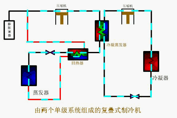 双级压缩07