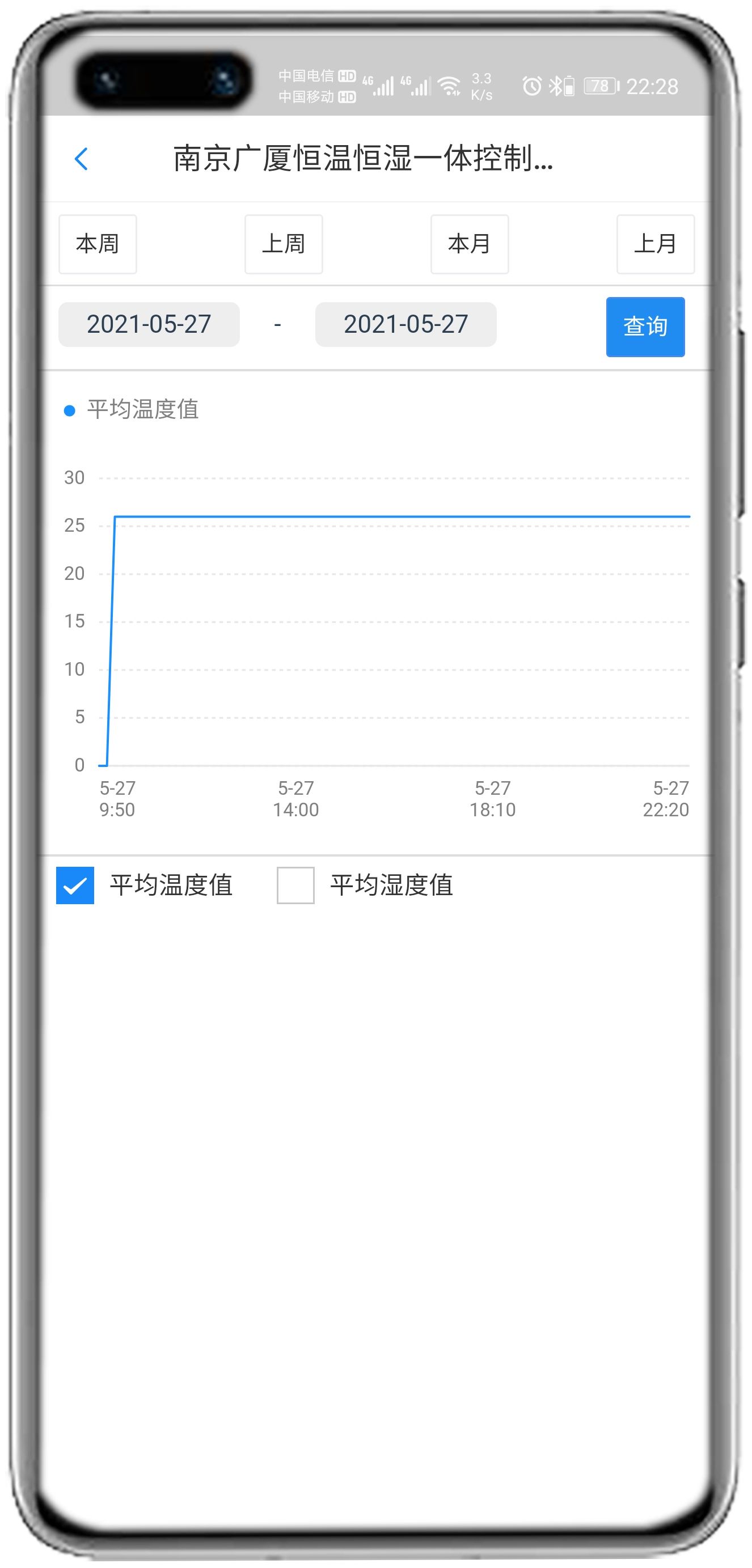 南京广厦恒温恒湿控制板（HTHT-HD）APP控制网关