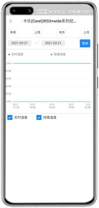 卡乐IR33+wide控制器APP控制网关
