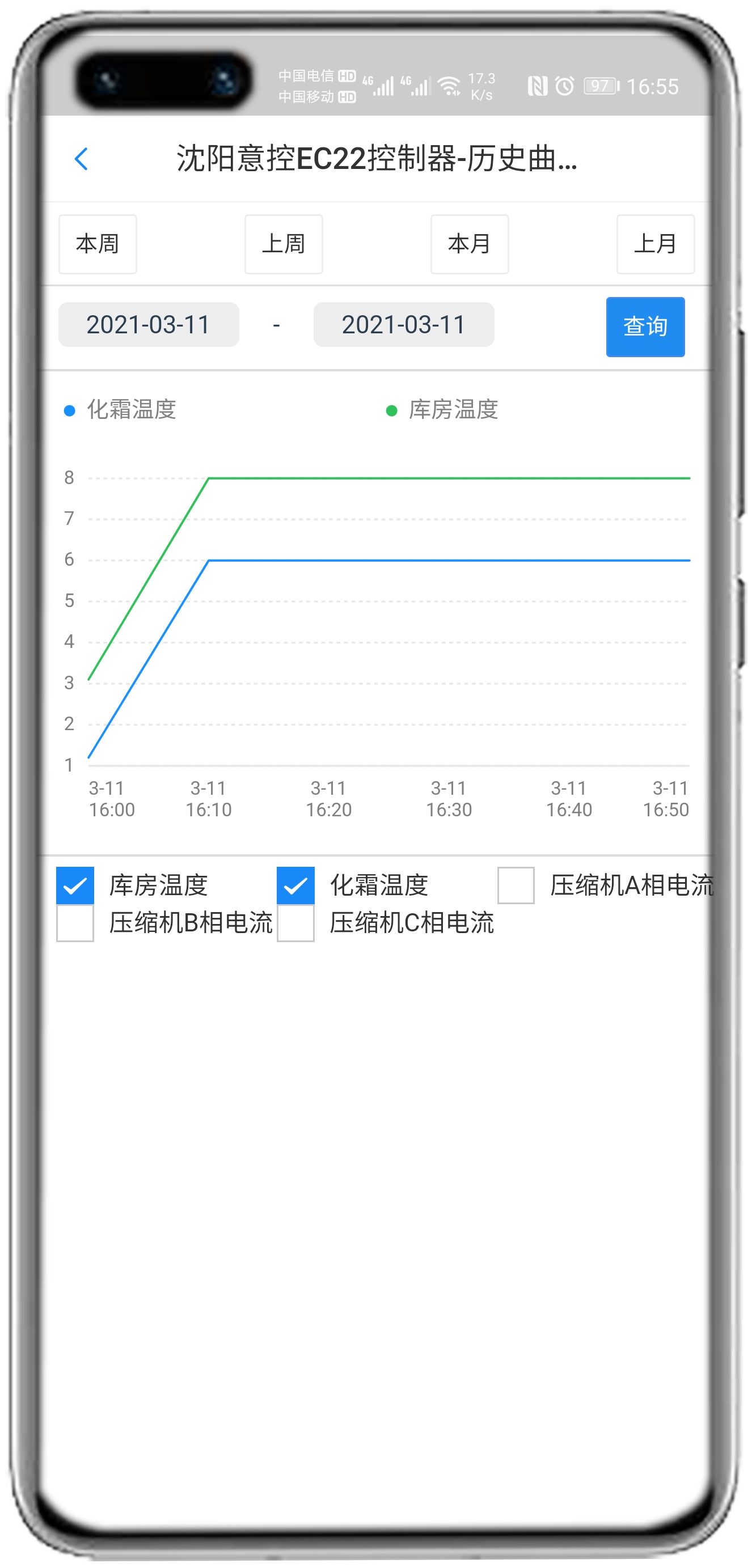 意控EC22控制器APP控制网关