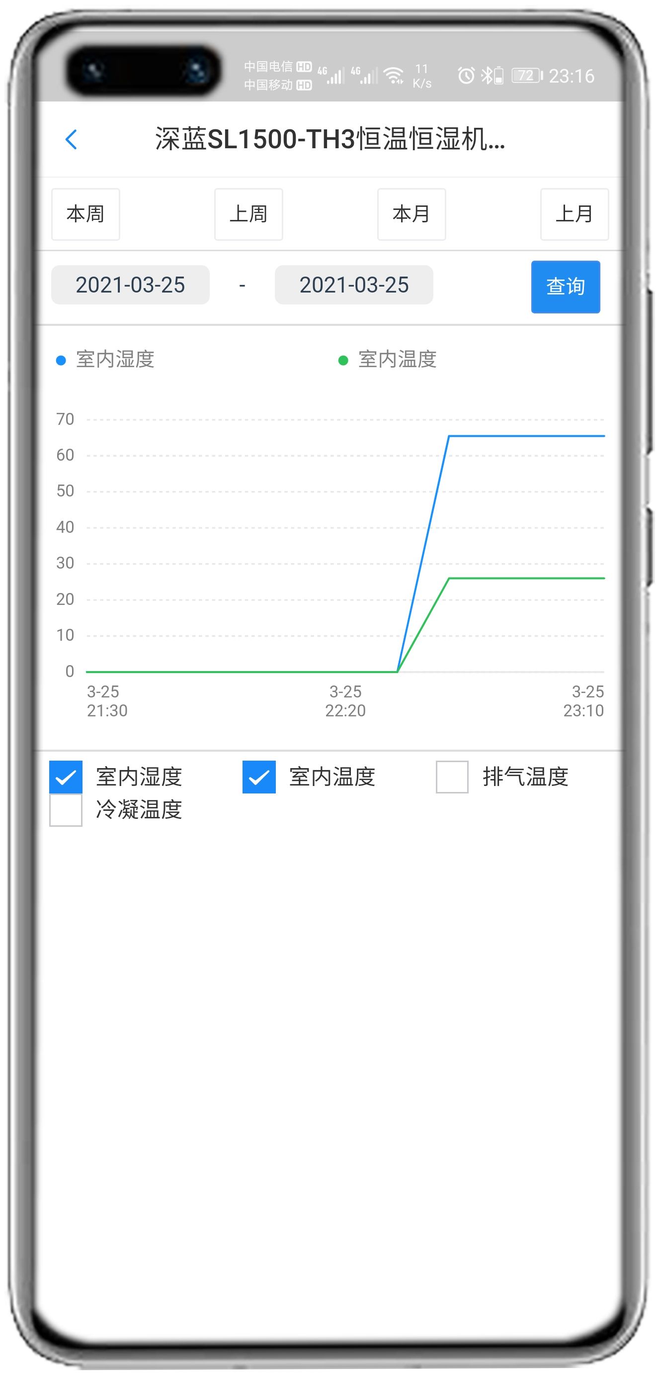 深蓝SL1500_TH3控制器APP控制网关