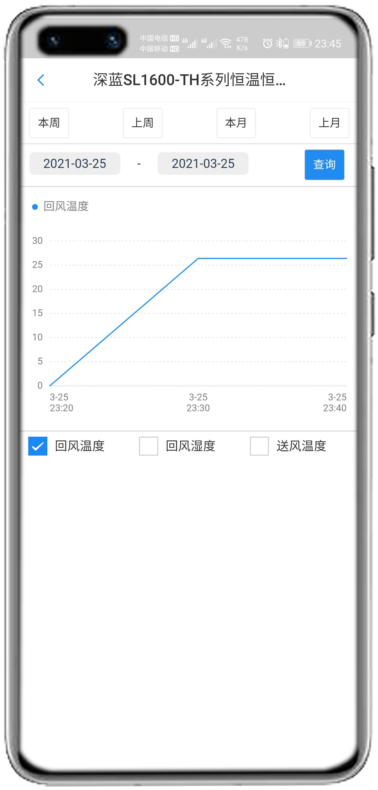 深蓝SL1600F_TH系列控制器APP控制网关