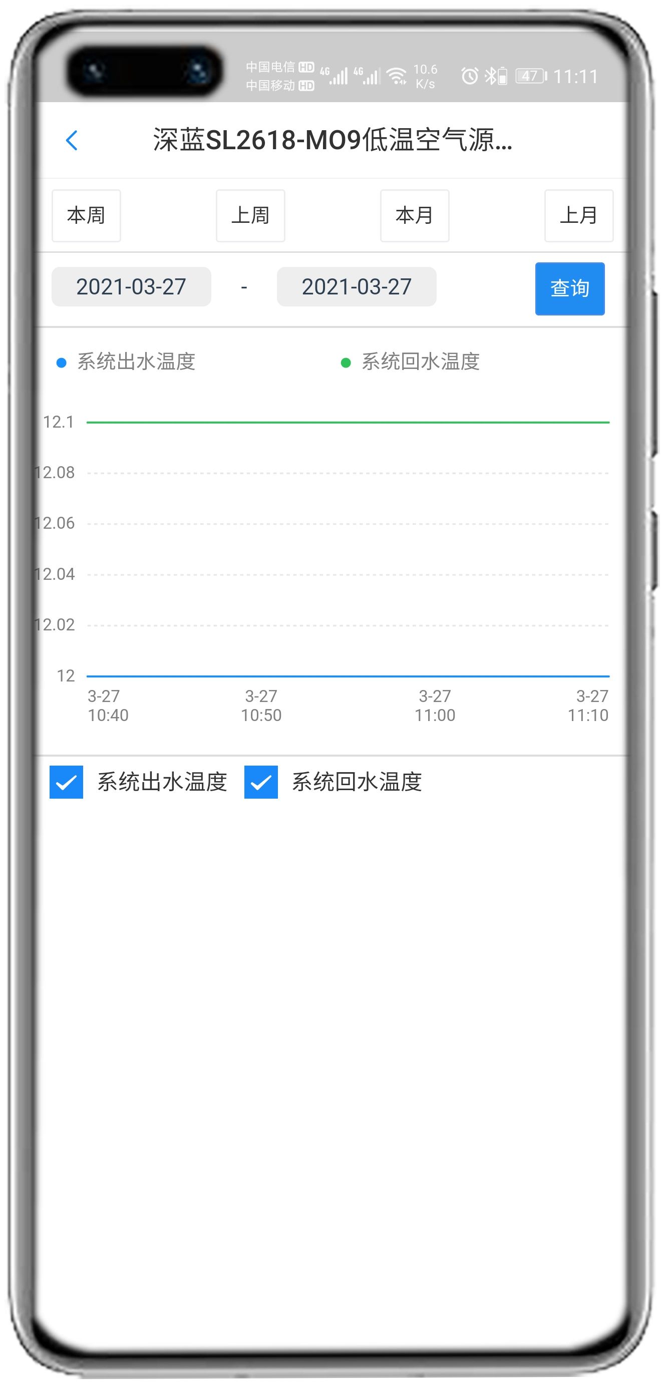 深蓝SL2618_MO9系列控制器APP控制网关