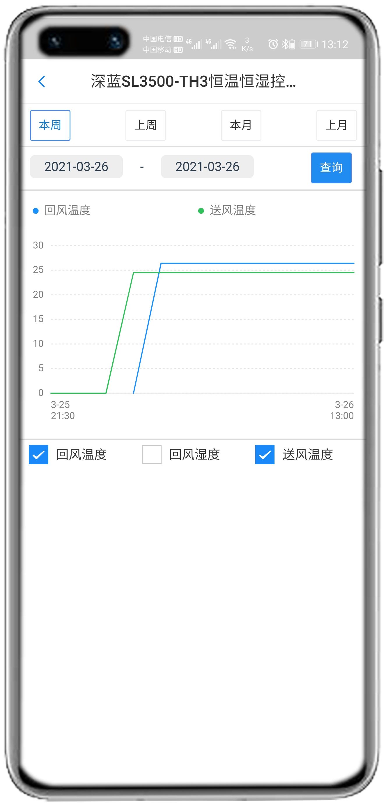 深蓝SL3500_TH系列控制器APP控制网关