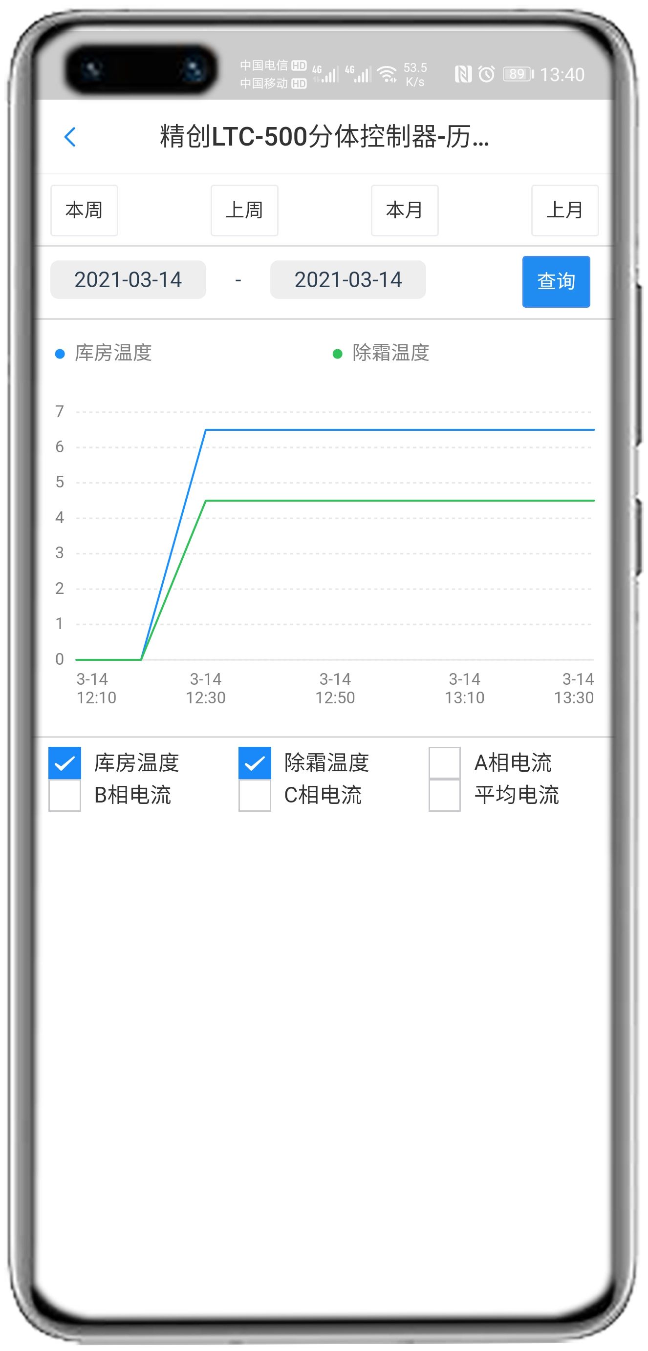 精创LTC-500控制器APP控制网关