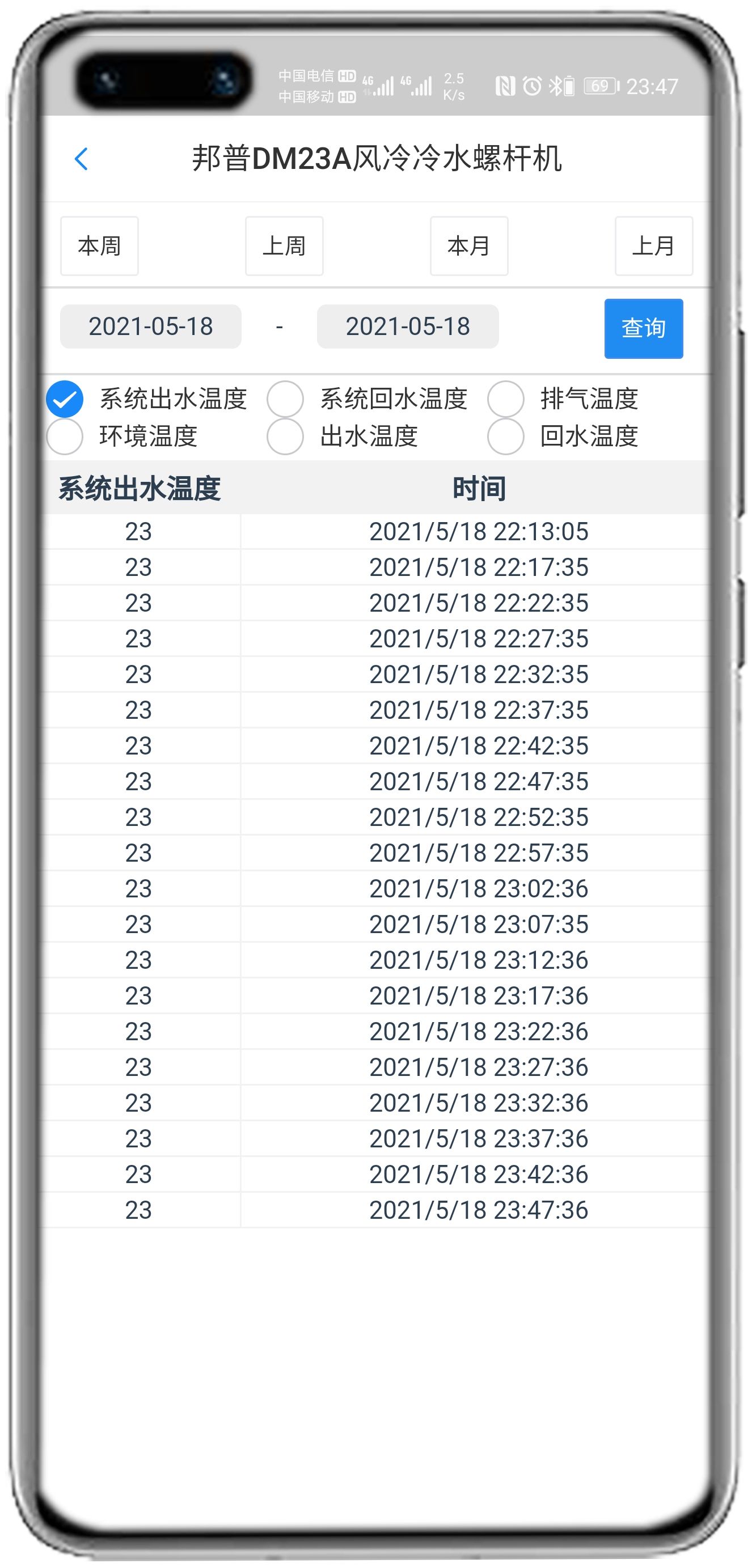 邦普DM23-LY506螺杆机控制网关