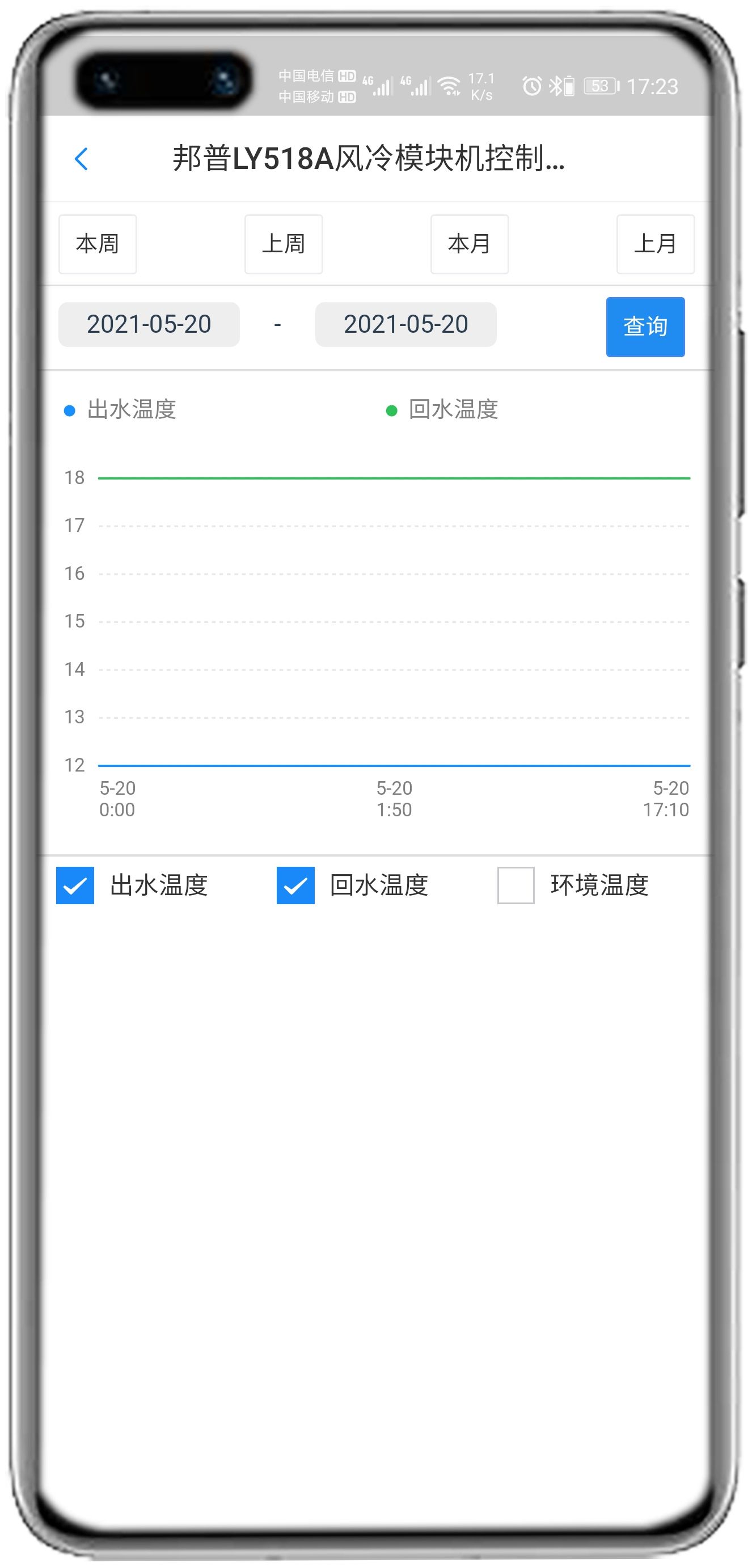 邦普LY518模块机控制网关